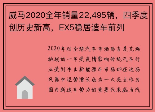 威马2020全年销量22,495辆，四季度创历史新高，EX5稳居造车前列